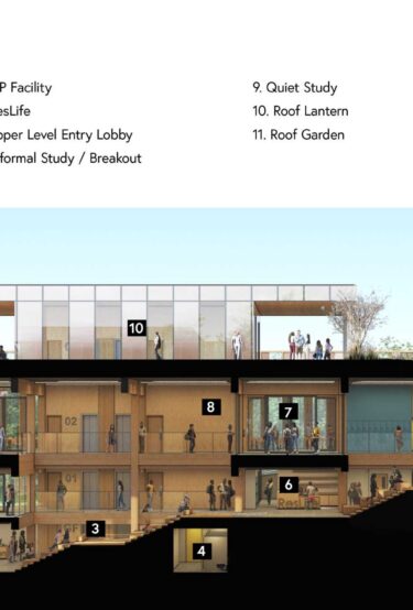 SUSV-Hub-Section+Key-A-3840×2160