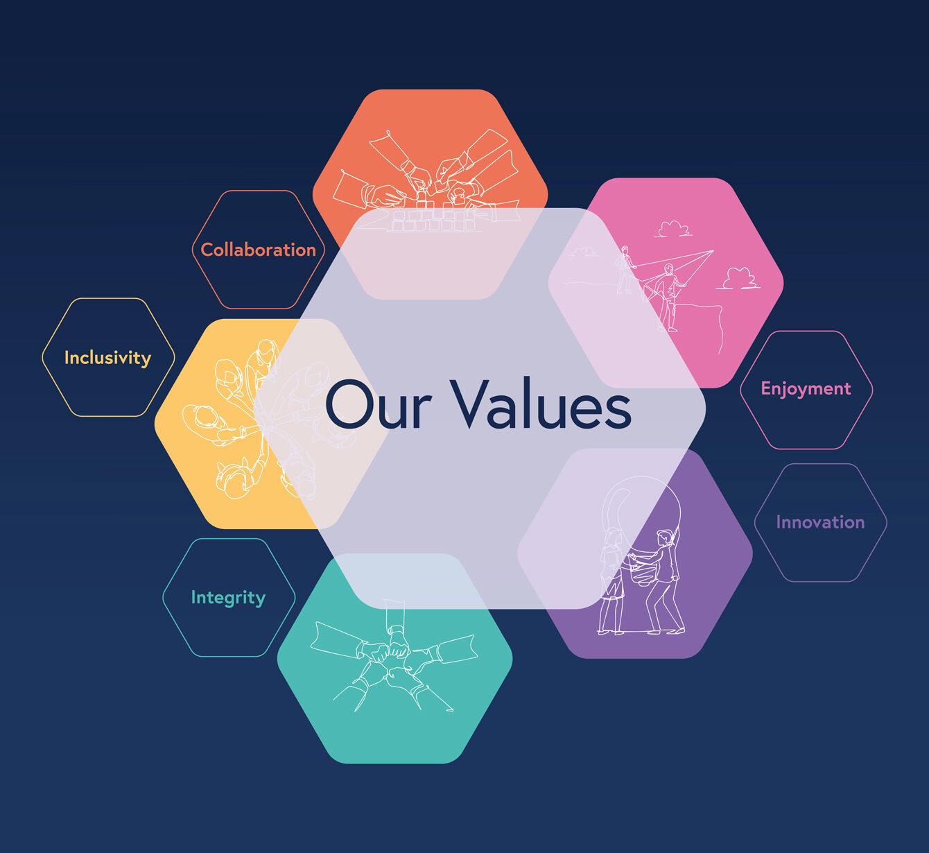 Our-Values-1340px
